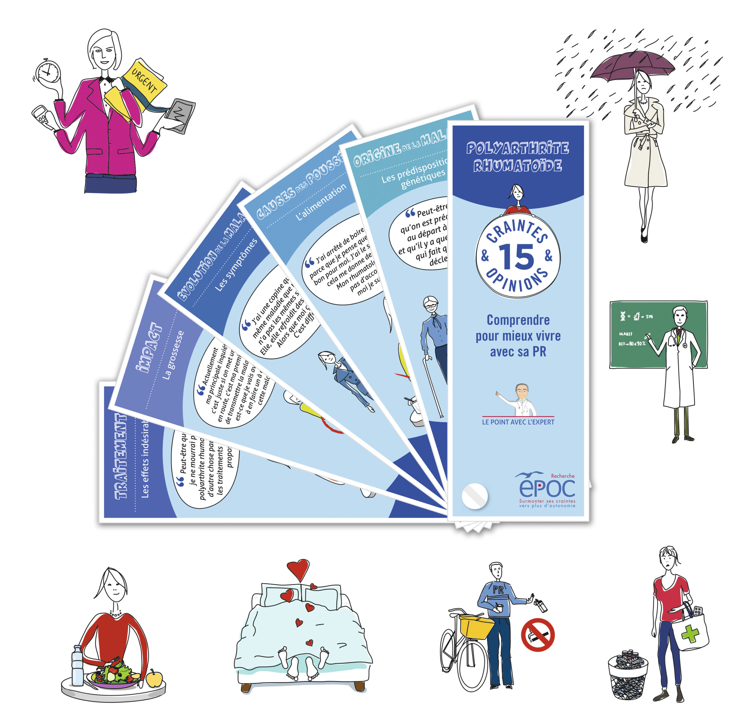 Conception graphique d’un outil ludique pour informer sur la Polyarthrite Rhumatoïde proposé par Arthritis et UCB dans le cadre d’une étude EPOC. Illustrations et mise en page d’une 30e de fiches.